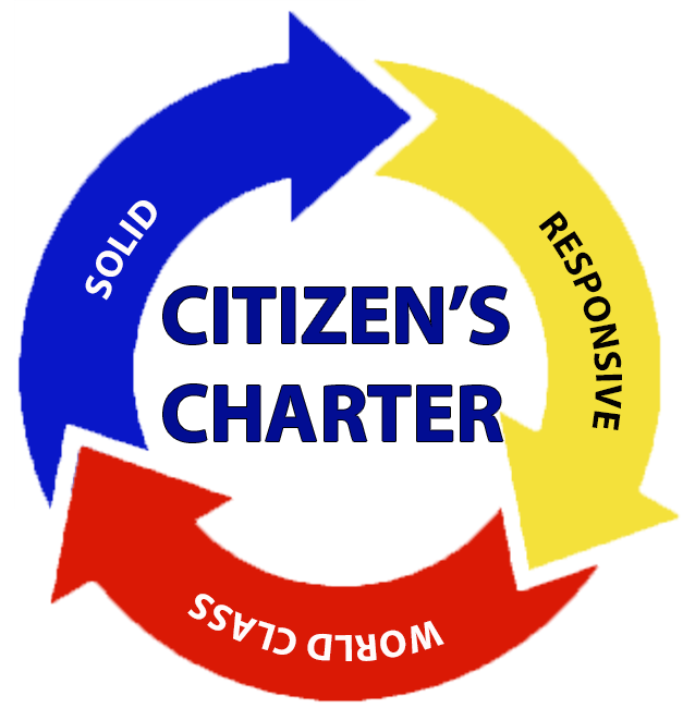  Citizens Charter