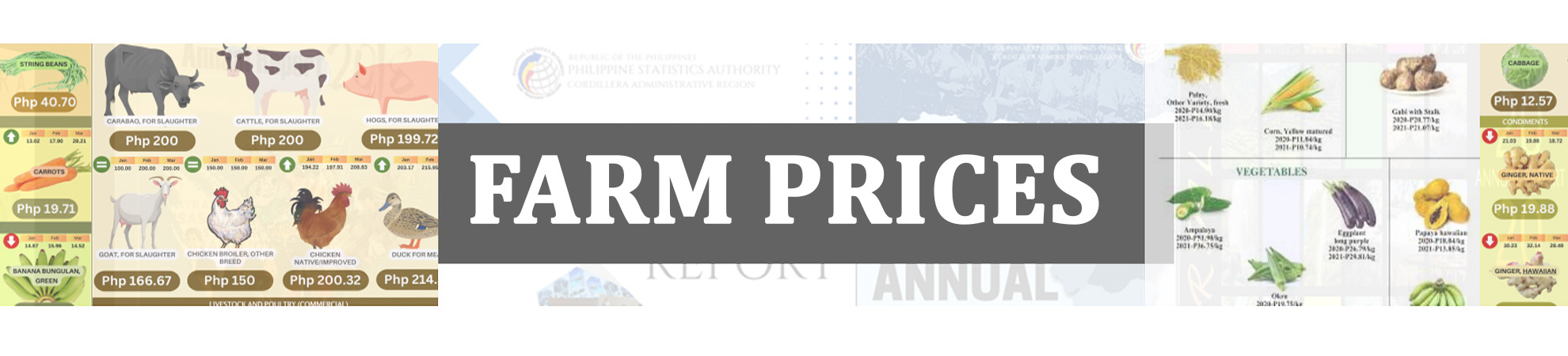 Farm Prices