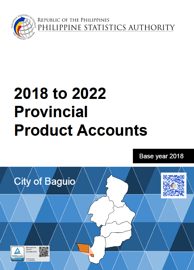 PPA City of Baguio