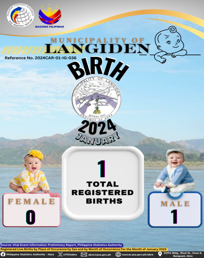 VITAL STATISTICS (BIRTH) January 2024 -Langiden