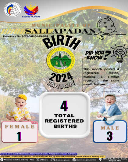 VITAL STATISTICS (BIRTH) January 2024 - Sallapadan