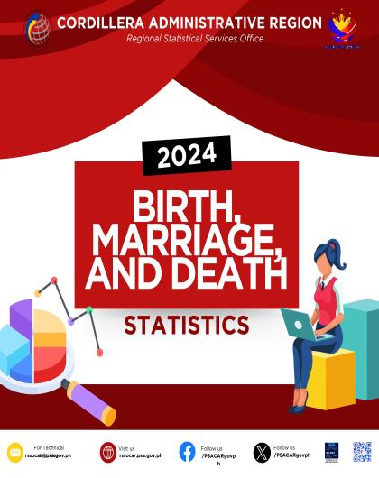 2024 Birth, Marriage, and Death Statistics