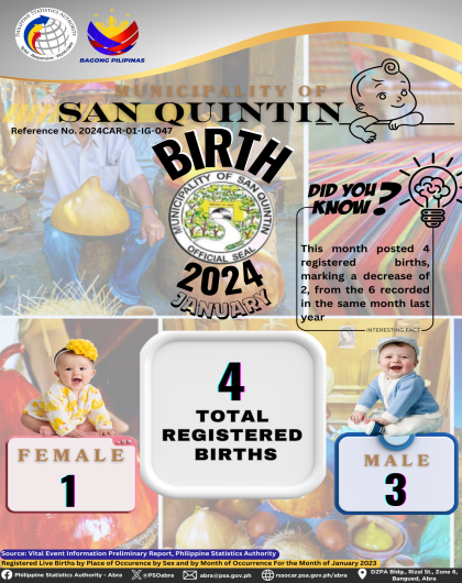 VITAL STATISTICS (BIRTH) January 2024 - San Quintin