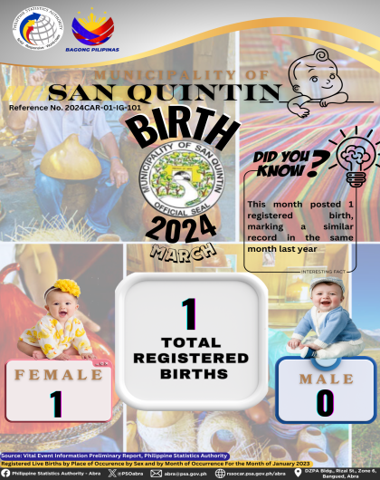 VITAL STATISTICS (BIRTH) March 2024 - San Quintin