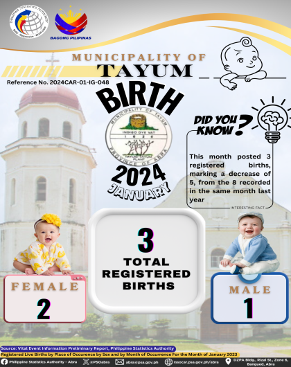 VITAL STATISTICS (BIRTH) January 2024 - Tayum