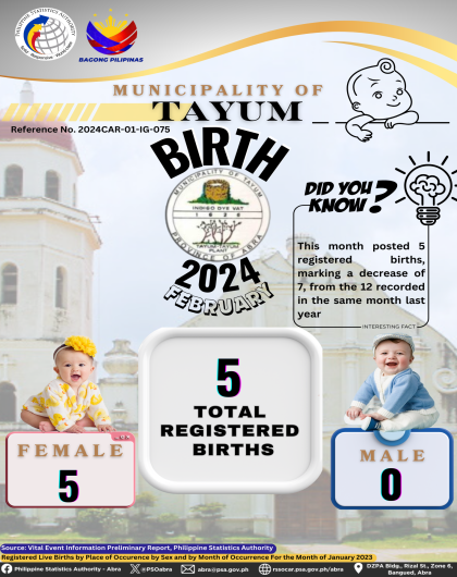 VITAL STATISTICS (BIRTH) February 2024 - Tayum