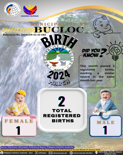 VITAL STATISTICS (BIRTH) March 2024 - Bucloc