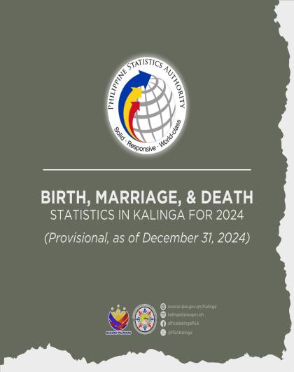 Birth, Marriage, and Death Statistics in Kalinga for 2024