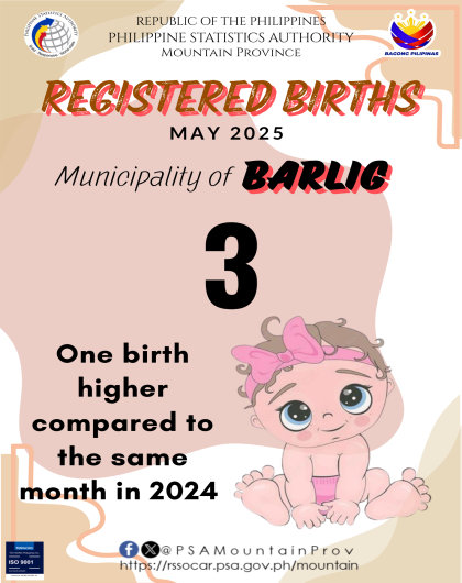Barlig Birth Statistics May 2025