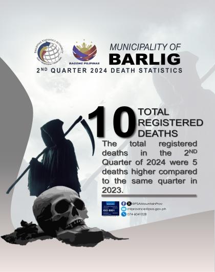 Barlig Death Statistics Quarter 2 2024