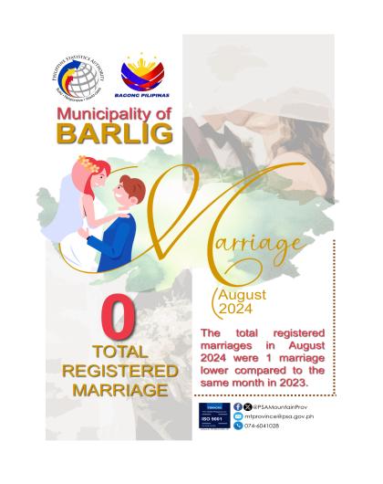 Barlig Marriage Statistics August 2024