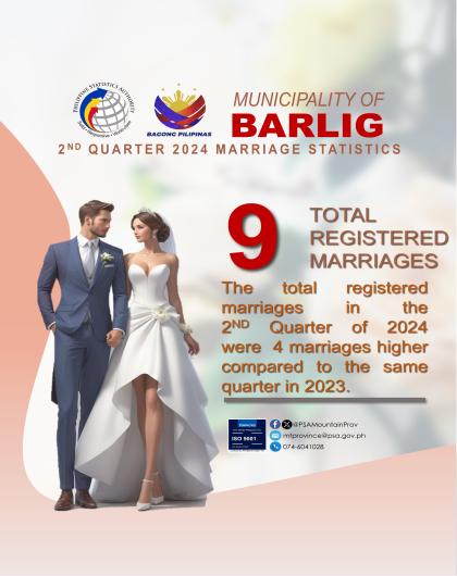 Barlig Marriage Statistics Quarter 2 2024