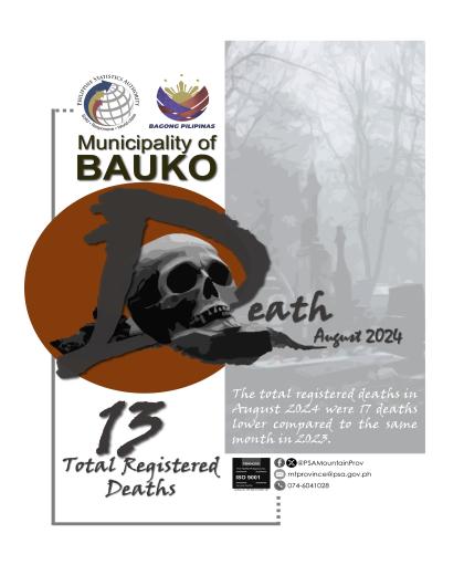 Bauko Death Statistics August 2024