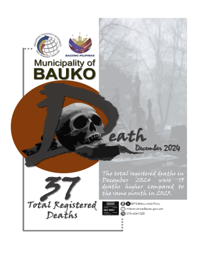 Bauko Death Statistics December 2024