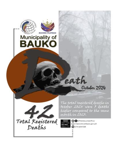 Bauko Death Statistics October 2024