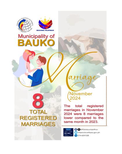 Bauko Marriage Statistics November 2024