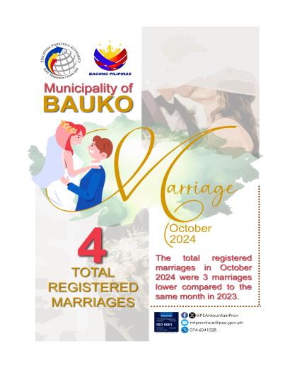 Bauko Marriage Statistics October 2024