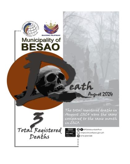 Besao Death Statistics August 2024