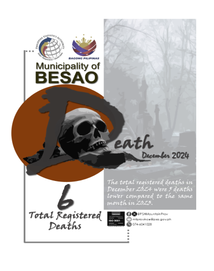 Besao Death Statistics December 2024