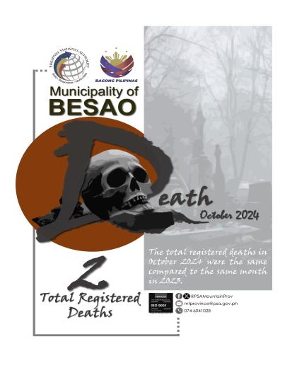 Besao Death Statistics October 2024