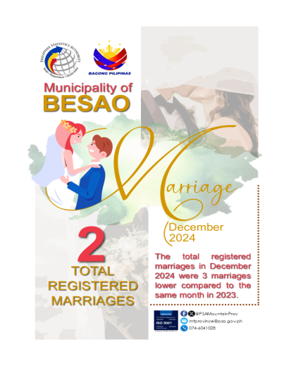 Besao Marriage Statistics December 2024