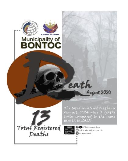 Bontoc Death Statistics August 2024