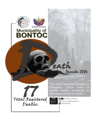 Bontoc Death Statistics December 2024