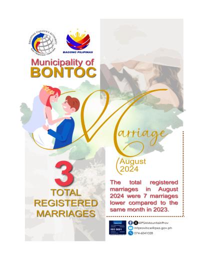 Bontoc Marriage Statistics August 2024