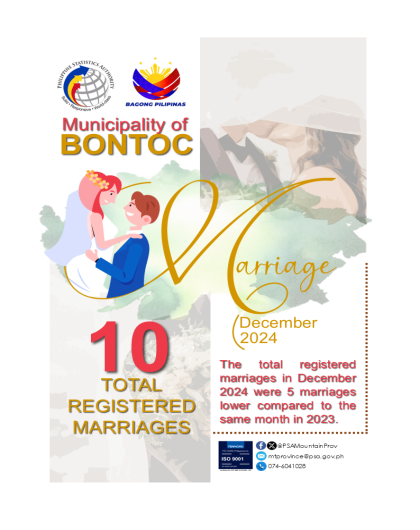 Bontoc Marriage Statistics December 2024