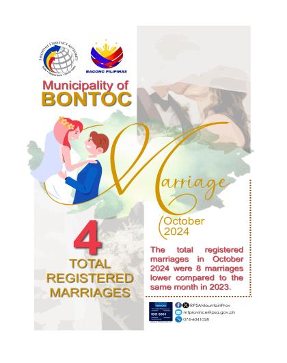 Bontoc Marriage Statistics October 2024