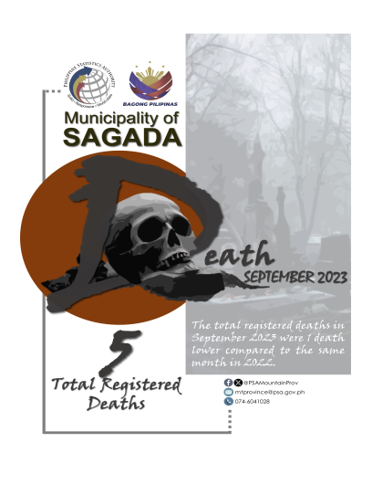 Death Statistics in Sagada September 2023