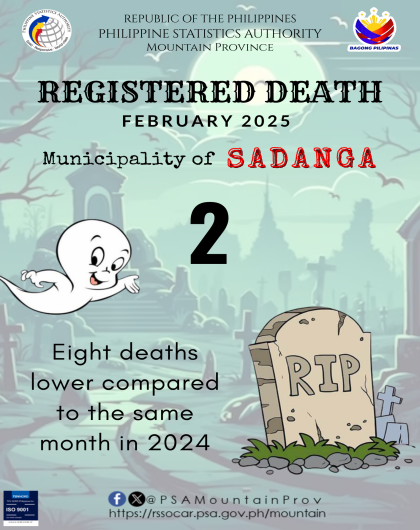 Sadanga Death Statistics February 2025
