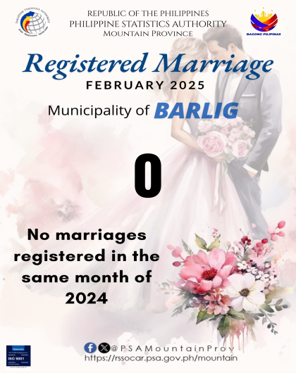 Barlig Marriage Statistics February 2025