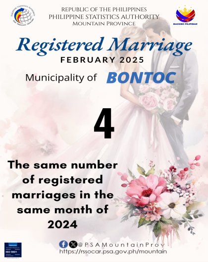 Bontoc Marriage Statistics February 2025