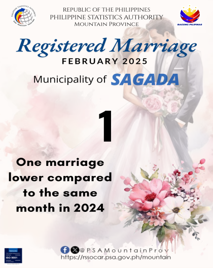 Sagada Marriage Statistics February 2025