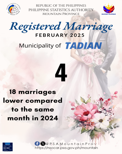 Tadian Marriage Statistics February 2025