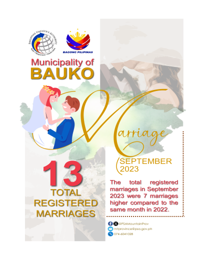 Marriage Statistics in Bauko September 2023