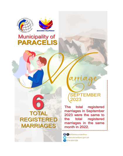 Marriage Statistics in Paracelis September 2023
