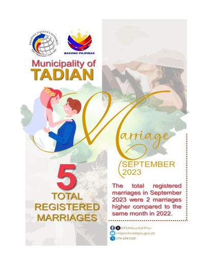 Marriage Statistics in Tadian September 2023