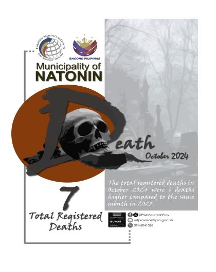 Natonin Death Statistics October 2024