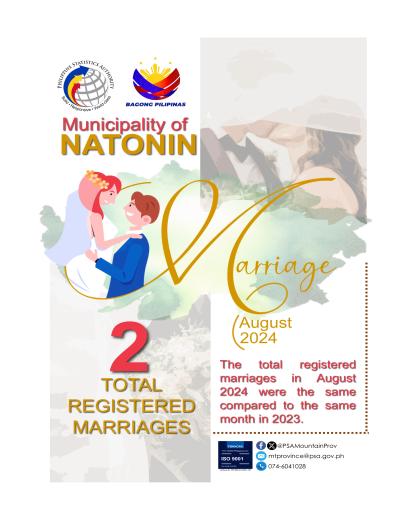 Natonin Marriage Statistics August 2024