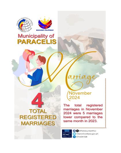 Paracelis Marriage Statistics November 2024