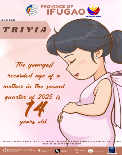 2nd Quarter 2025 Youngest Mother