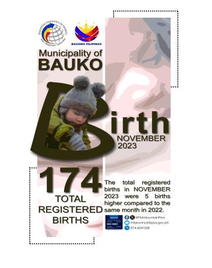 Registered Births in Bauko - November 2023