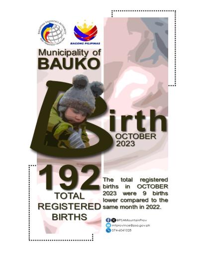 Registered Births in Bauko - October 2023