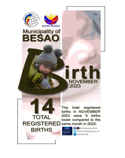 Registered Births in Besao - November 2023