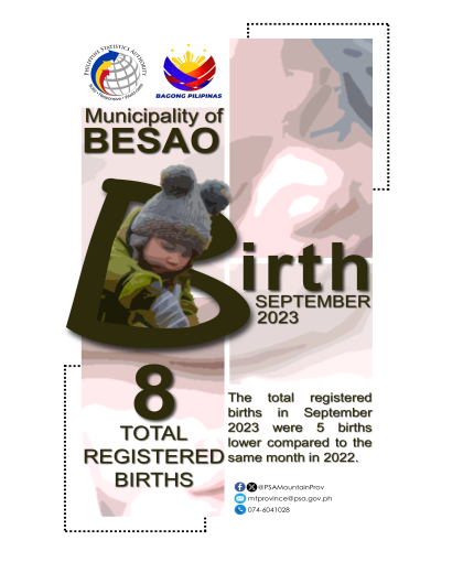 Registered Births in Besao- September 2023