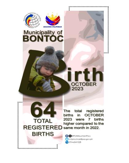 Registered Births in Bontoc - October 2023