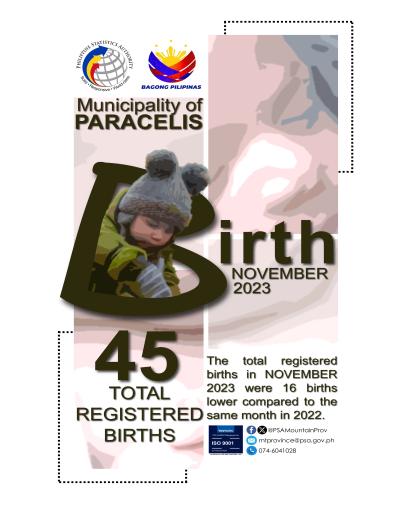 Registered Births in Paracelis - November 2023