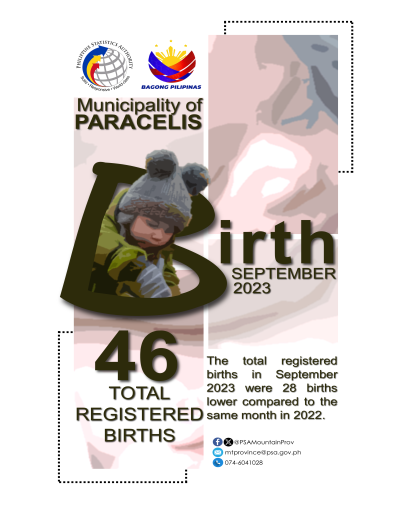 Registered Births in Paracelis - September 2023